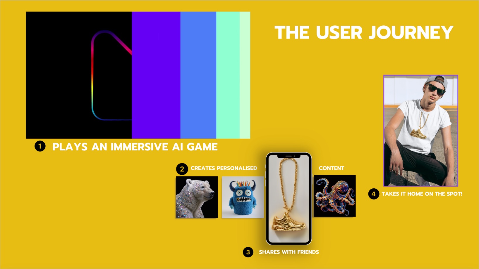 TYNKER AI EXPERIENCES